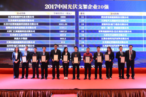 邁貝特（廈門）蟬聯(lián)中國(guó)光伏支架企業(yè)20強(qiáng)排行榜